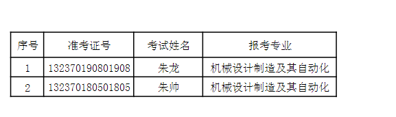 QQ截圖20220707143148 QQ截圖20220707143148