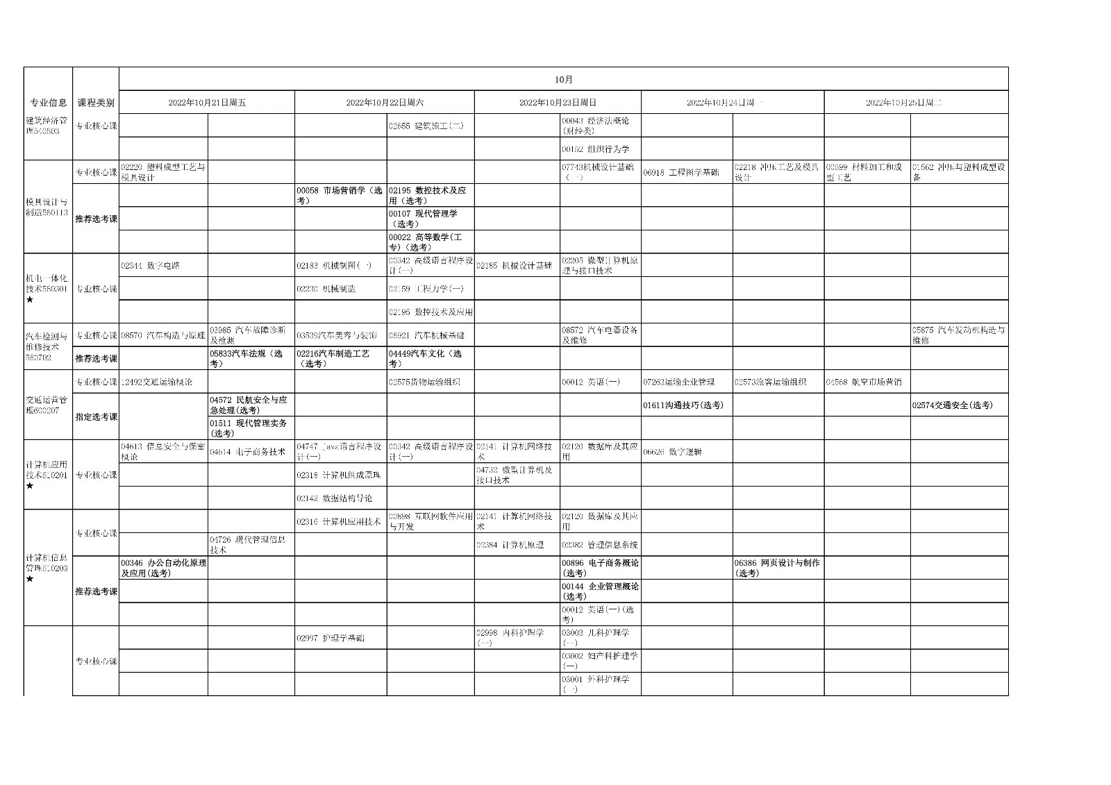2022年下半年湖北自考最新?？瓶荚囌n程安排3