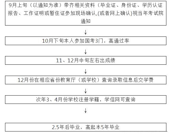 20210408090422191 20210408090422191