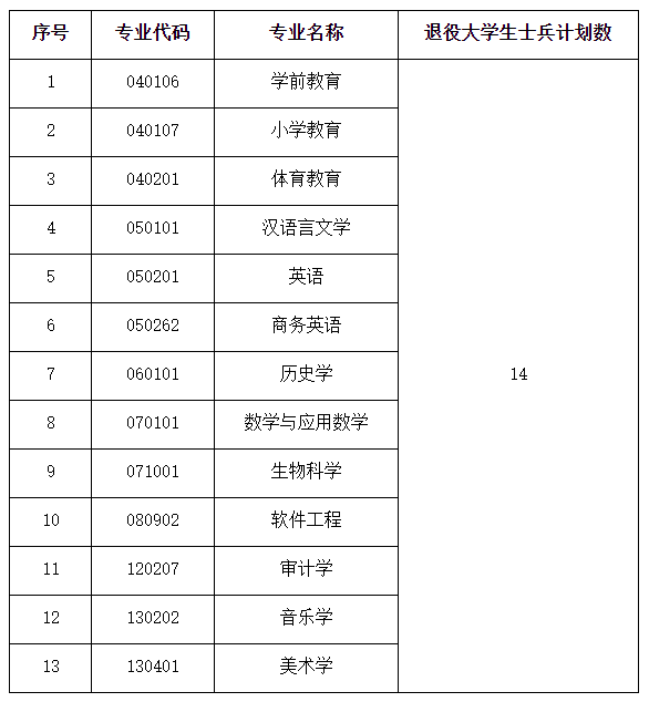 QQ截圖20220805170155 QQ截圖20220805170155