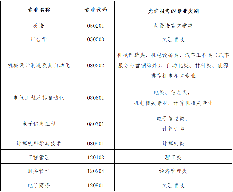 6ECC4DDCD4AFAA662410B7990DC_3A340F48_E6B1 6ECC4DDCD4AFAA662410B7990DC_3A340F48_E6B1