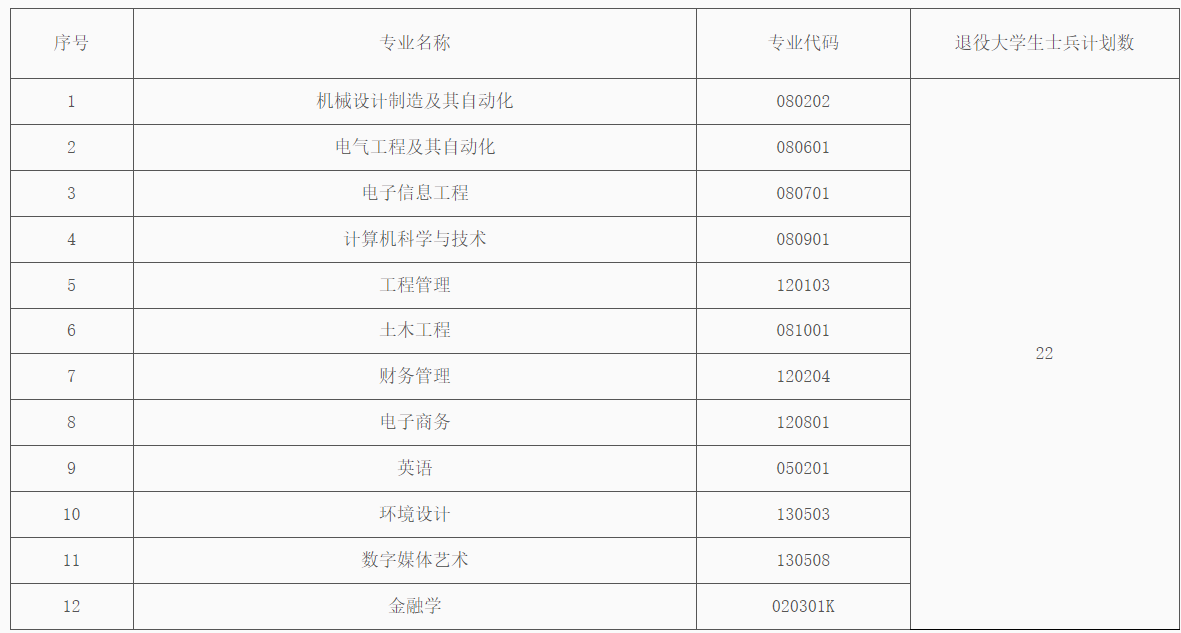 QQ截圖20220806111708 QQ截圖20220806111708