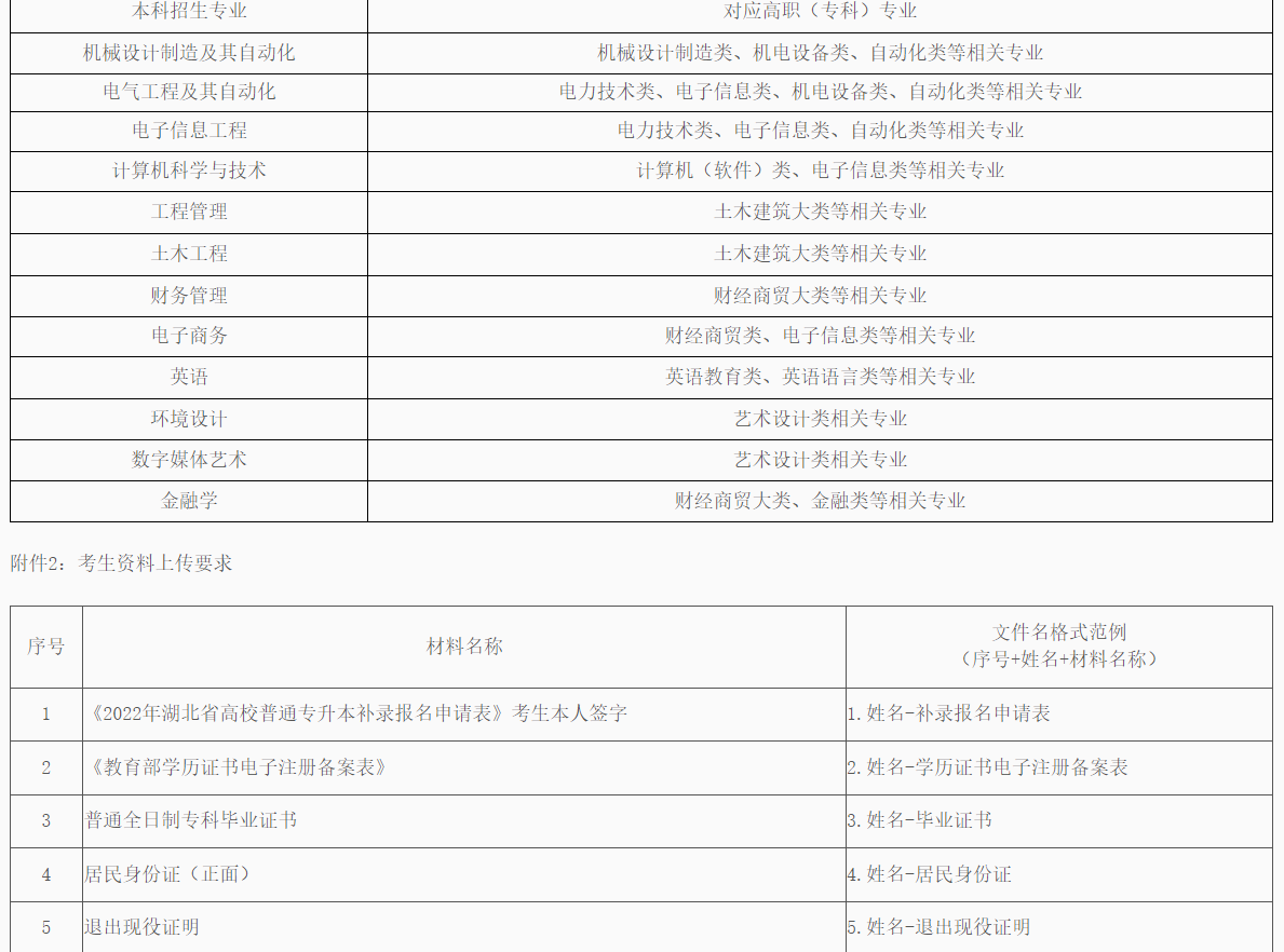 QQ截圖20220806111833 QQ截圖20220806111833