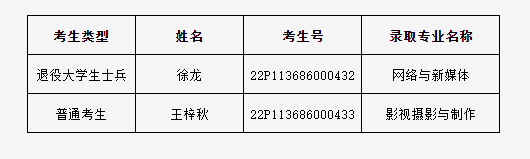 QQ截圖20220817102944 QQ截圖20220817102944