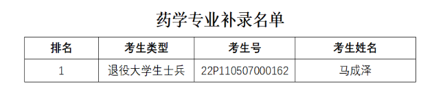 QQ截圖20220819095958 QQ截圖20220819095958