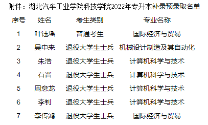 QQ截圖20220820135138 QQ截圖20220820135138