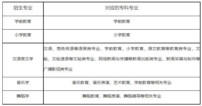 QQ截圖20221224111551 QQ截圖20221224111551